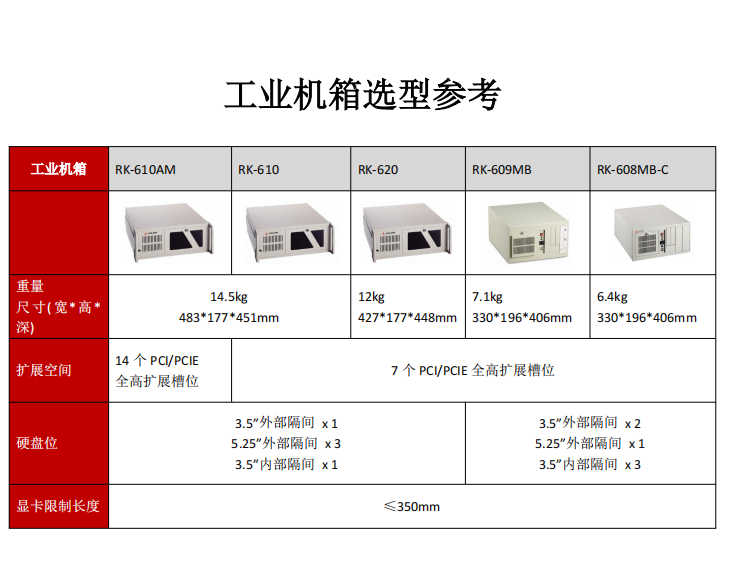 凌華工控機整機定制NuPRO-E43