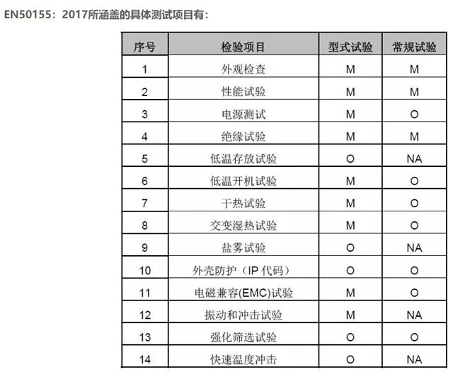 鐵路專用電腦（滿足EN50155標(biāo)準(zhǔn)）
