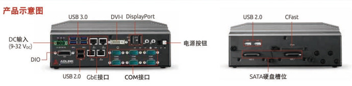 凌華第六代Intel i3無風扇嵌入式電腦MXE-5500HJ