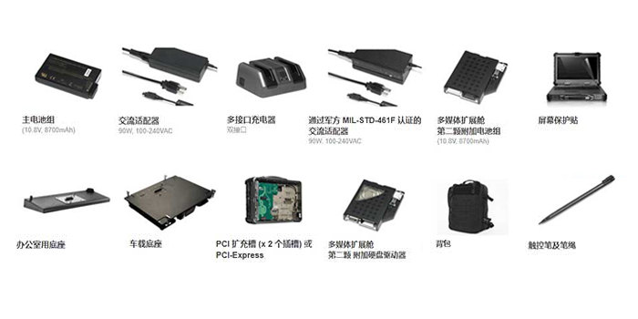 15.6寸軍用級(jí)全加固筆記本電腦Getac X500