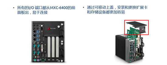 3 凌華嵌入式6代工控機多槽MXC-6400