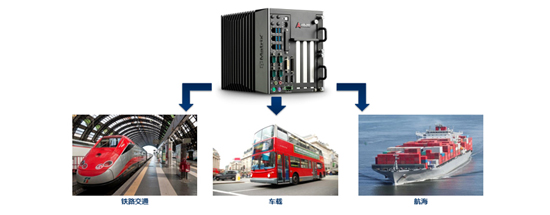 4 凌華嵌入式6代工控機多槽MXC-6400