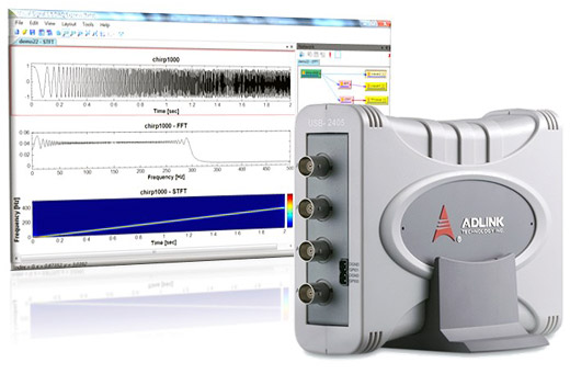 數據采集卡軟硬件 數據采集卡軟硬件