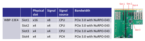 凌華工控機整機定制NuPRO-E43