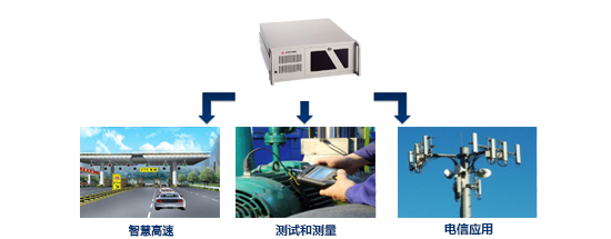 凌華工控機RK610整機定制