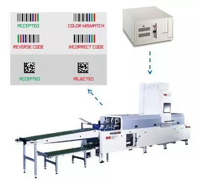 凌華工控機整機定制RK-608MB-C
